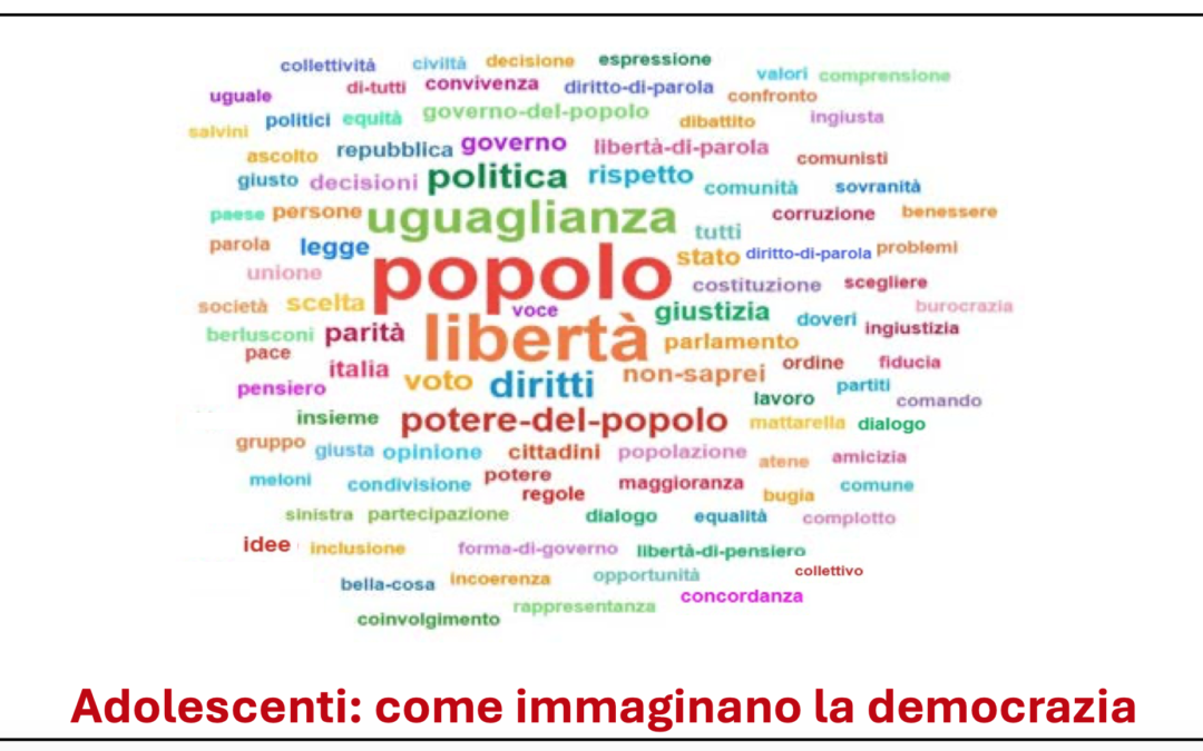 Adolescenti e sentimento democratico: non così lontani. Una ricerca locale con l’apporto scientifico dell’Osservatorio IUSVE “Giovani e futuro”.