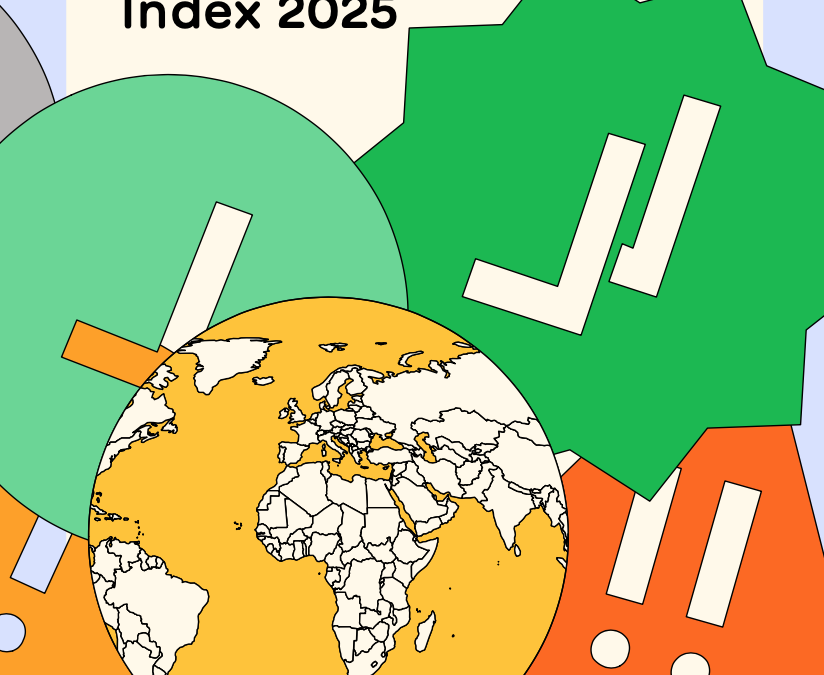 Youth Progress Index 2025